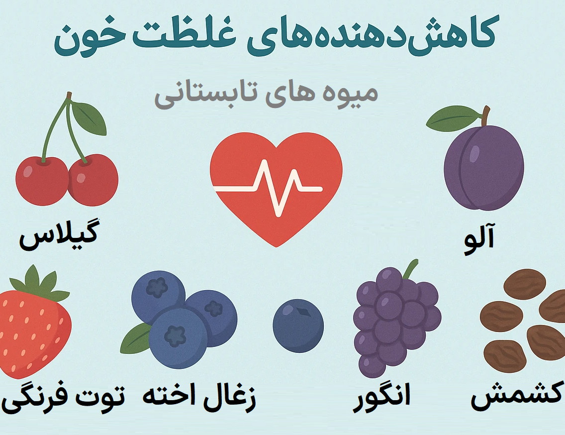 میوه های تابستونی رقیق کننده خون