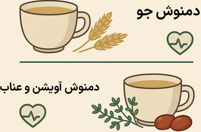دمنوش‌های گیاهی