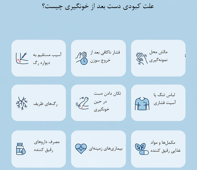 علت کبودی دست بعد از خونگیری چیست؟
