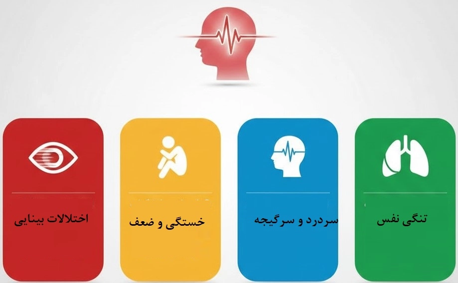علائم غلظت خون در سر